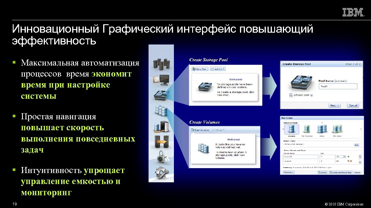 Инновационный Графический интерфейс повышающий эффективность Максимальная автоматизация процессов время экономит время при настройке системы