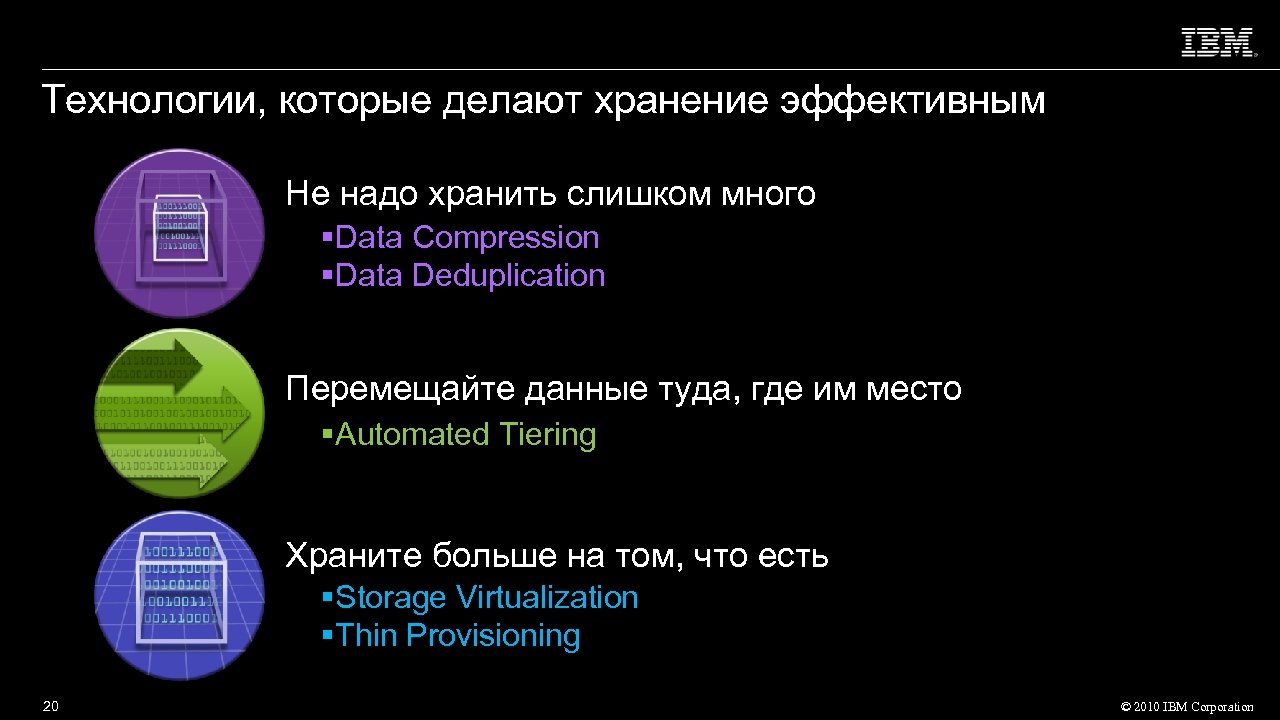 Технологии, которые делают хранение эффективным Не надо хранить слишком много Data Compression Data Deduplication