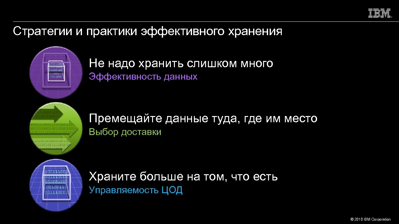 Стратегии и практики эффективного хранения Не надо хранить слишком много Эффективность данных Премещайте данные