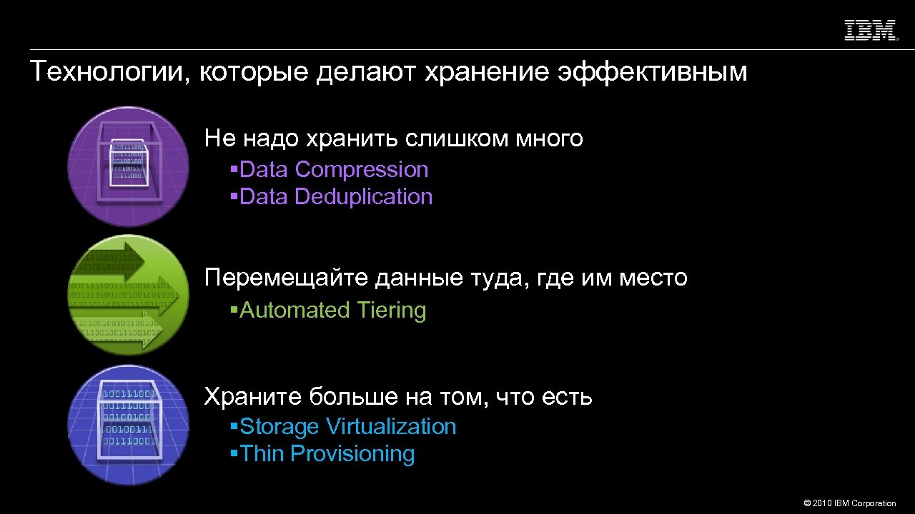 Технологии, которые делают хранение эффективным Не надо хранить слишком много Data Compression Data Deduplication