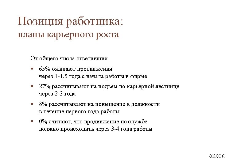 Позиция работника: планы карьерного роста От общего числа ответивших § 65% ожидают продвижения через