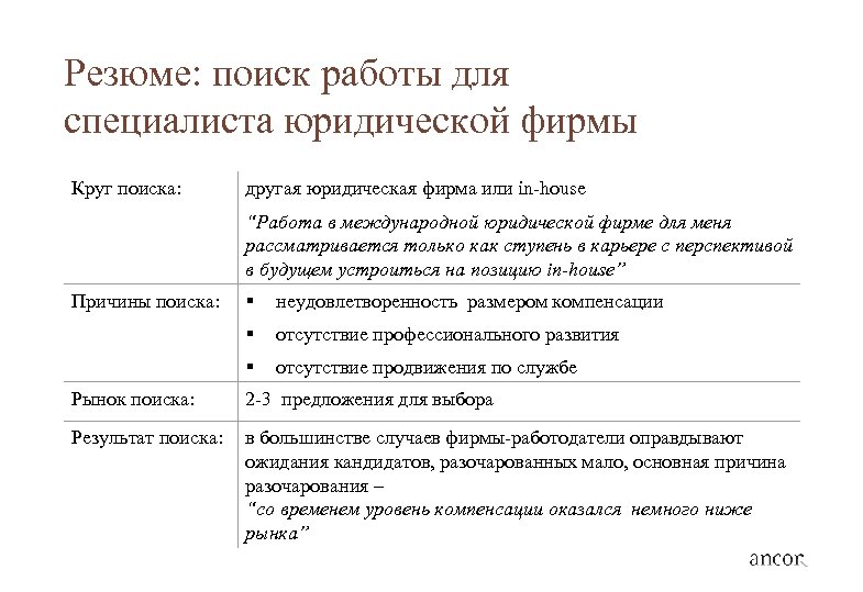 Работа на другом месте работы. Причина поиска работы в резюме. Причина поиска работы. Причины поиска новой работы в резюме. Причины поиска работы для резюме примеры.