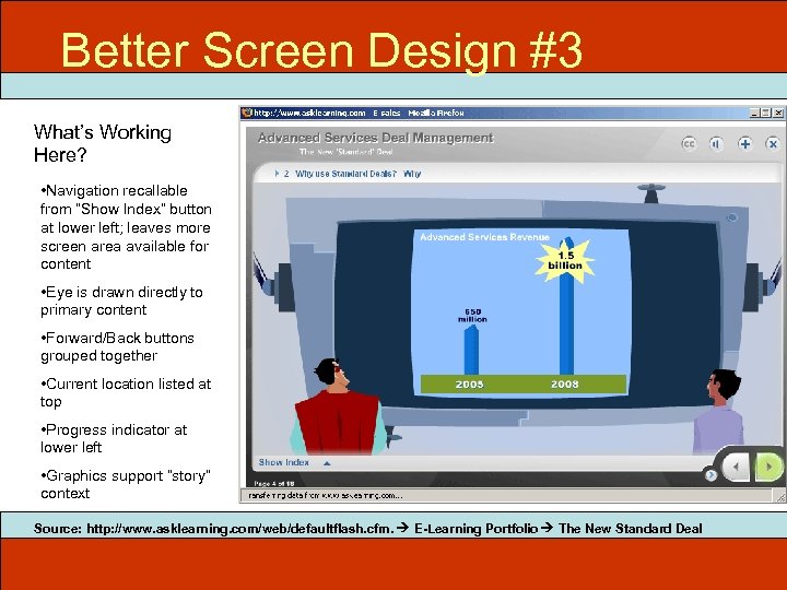Better Screen Design #3 What’s Working Here? • Navigation recallable from “Show Index” button