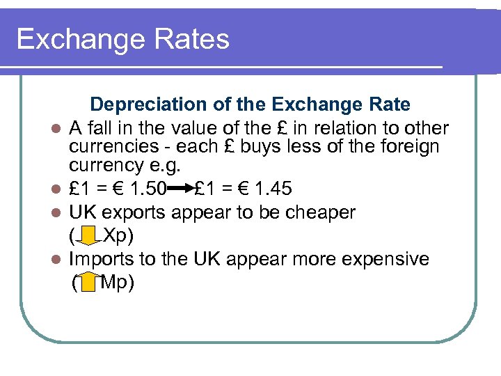 Exchange Rates l l Depreciation of the Exchange Rate A fall in the value