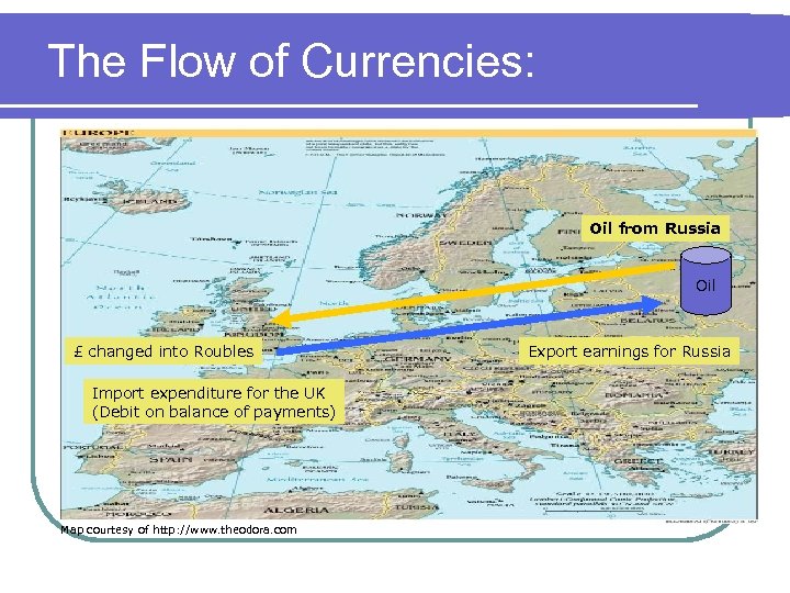 The Flow of Currencies: Oil from Russia Oil £ changed into Roubles Import expenditure