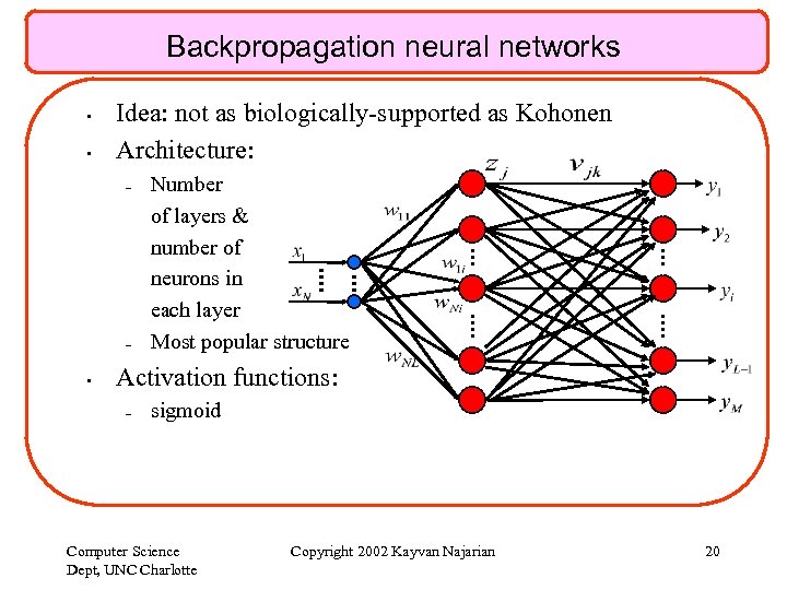 Backpropagation neural networks • • Idea: not as biologically-supported as Kohonen Architecture: – –