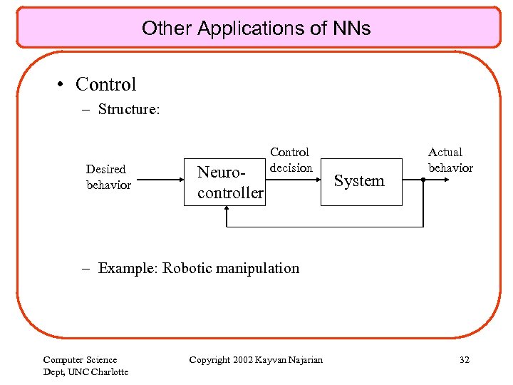 Other Applications of NNs • Control – Structure: Desired behavior Neurocontroller Control decision System