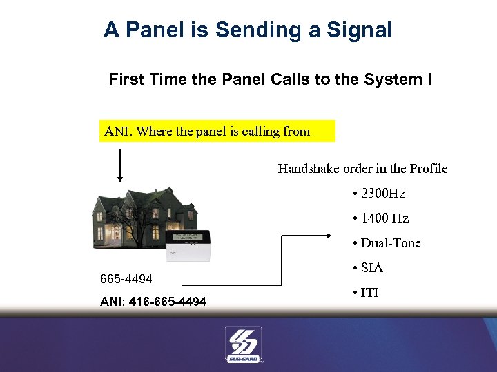 A Panel is Sending a Signal First Time the Panel Calls to the System