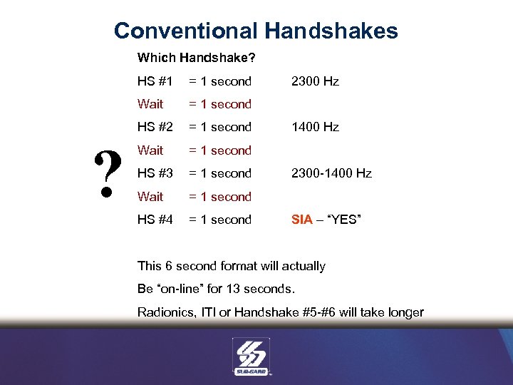Conventional Handshakes Which Handshake? HS #1 Wait = 1 second HS #2 ? =