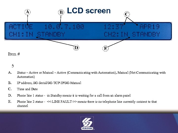 LCD screen Item # 5 A. Status – Active or Manual – Active (Communicating