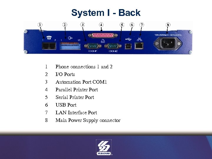 System I - Back 1 2 3 4 5 6 7 8 Phone connections