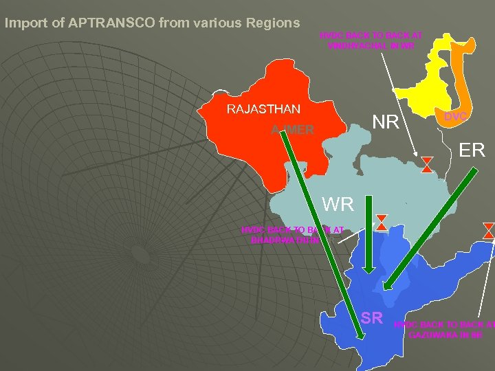 Import of APTRANSCO from various Regions HVDC BACK TO BACK AT VINDHYACHAL IN WR