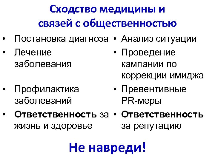 Сходство медицины и связей с общественностью • Постановка диагноза • Анализ ситуации • Лечение