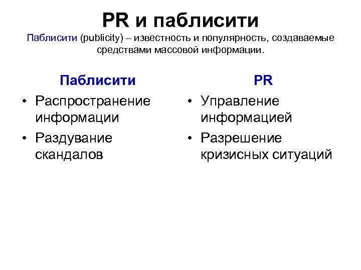 Разработка и реализация плана по паблисити