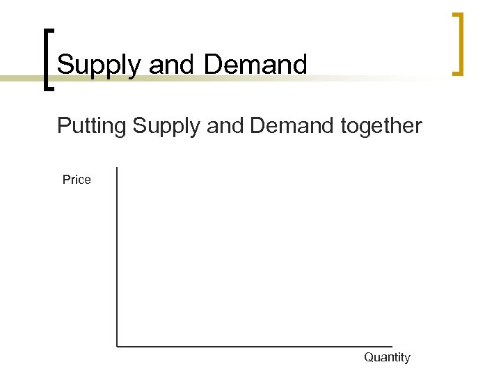 Supply and Demand Putting Supply and Demand together Price Quantity 