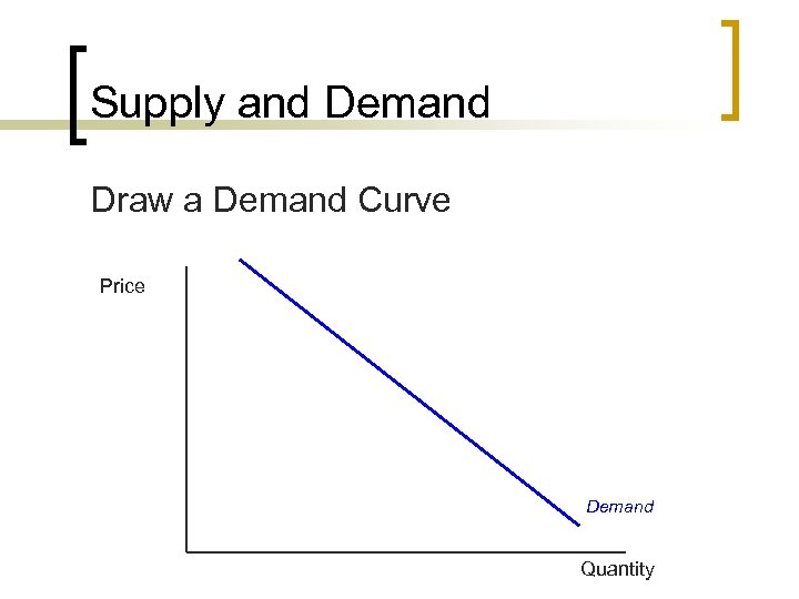 Supply and Demand Draw a Demand Curve Price Demand Quantity 