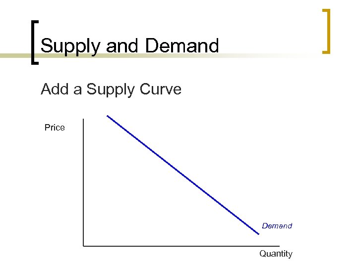 Supply and Demand Add a Supply Curve Price Demand Quantity 