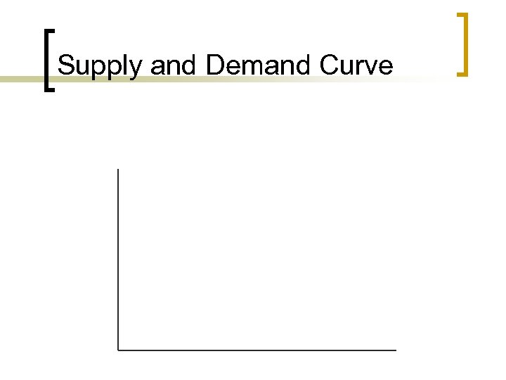 Supply and Demand Curve 