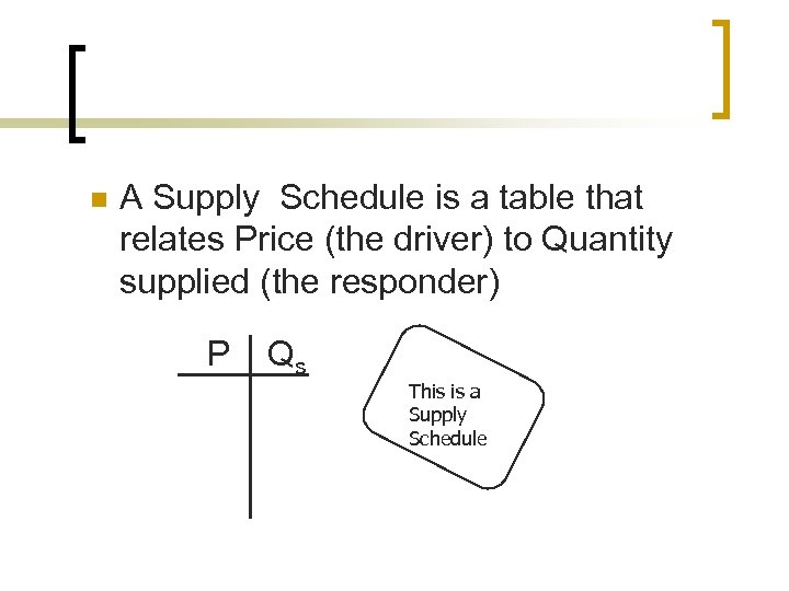 n A Supply Schedule is a table that relates Price (the driver) to Quantity