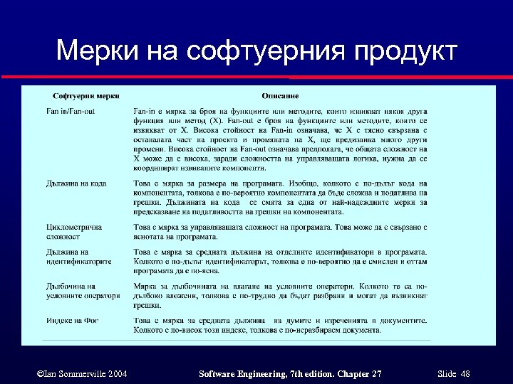 Мерки на софтуерния продукт ©Ian Sommerville 2004 Software Engineering, 7 th edition. Chapter 27