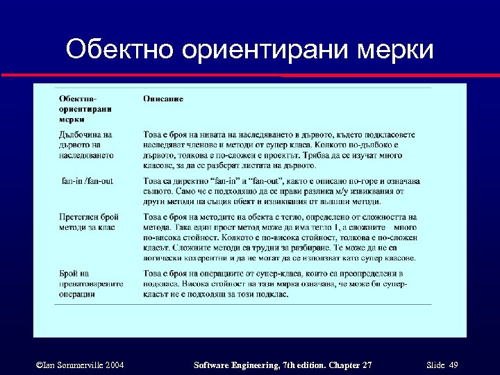 Обектно ориентирани мерки ©Ian Sommerville 2004 Software Engineering, 7 th edition. Chapter 27 Slide