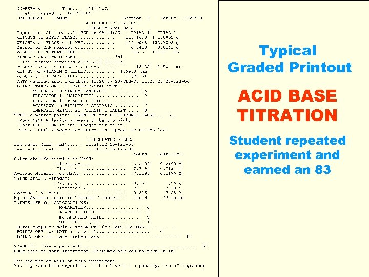 Typical Graded Printout ACID BASE TITRATION Student repeated experiment and earned an 83 