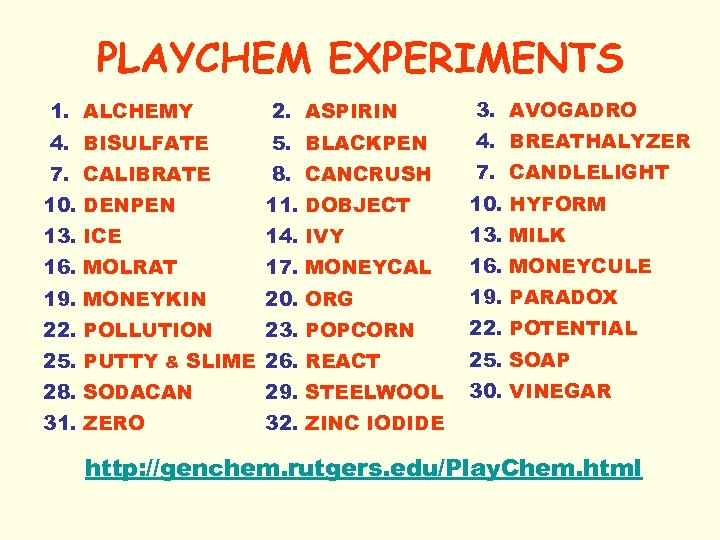 PLAYCHEM EXPERIMENTS 1. ALCHEMY 2. ASPIRIN 3. AVOGADRO 4. BISULFATE 5. BLACKPEN 4. BREATHALYZER