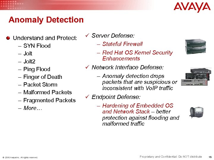 Anomaly Detection Understand Protect: – SYN Flood – Jolt 2 – Ping Flood –