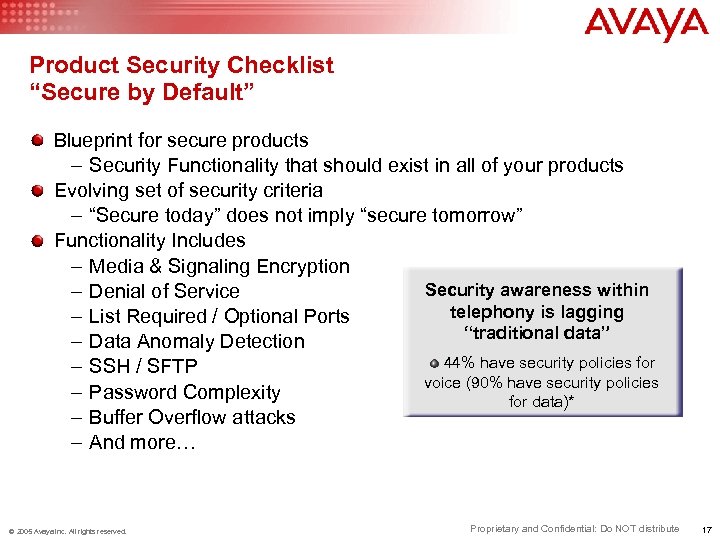 Product Security Checklist “Secure by Default” Blueprint for secure products – Security Functionality that
