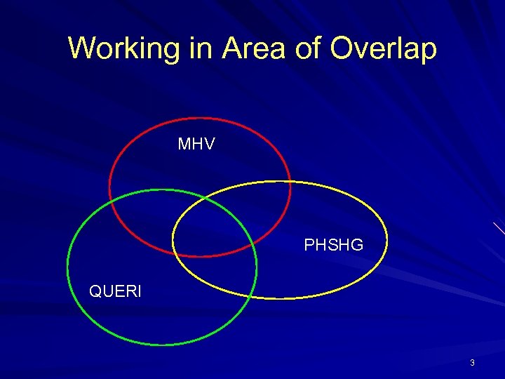 Working in Area of Overlap MHV PHSHG QUERI 3 