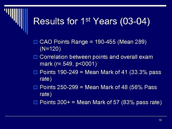 Results for 1 st Years (03 -04) o CAO Points Range = 190 -455