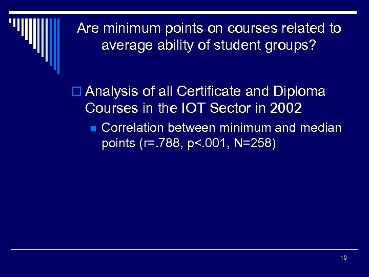 Are minimum points on courses related to average ability of student groups? o Analysis