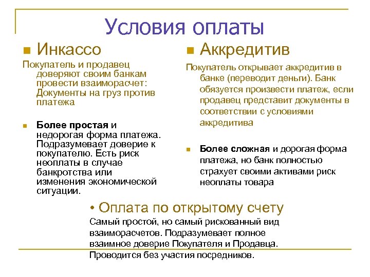 Условия оплаты n Инкассо Покупатель и продавец доверяют своим банкам провести взаиморасчет: Документы на