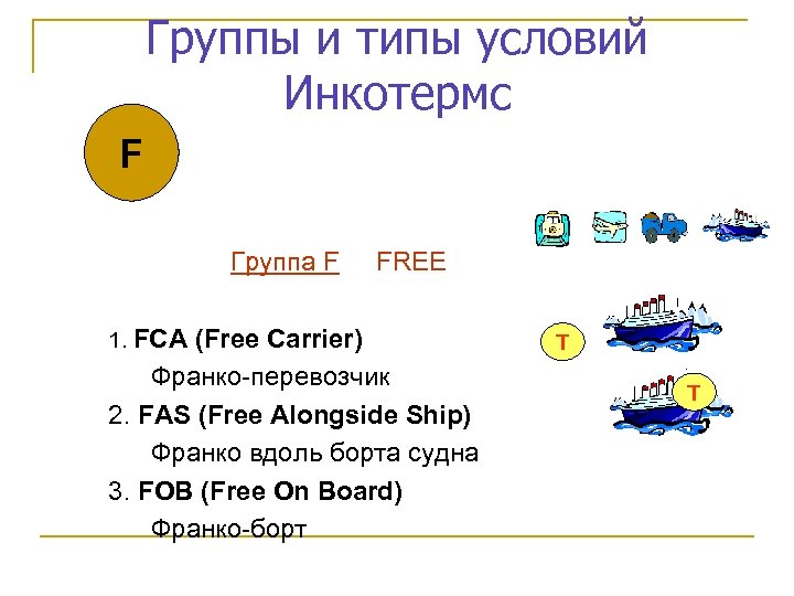 Группы и типы условий Инкотермс F Группа F 1. FCA FREE (Free Carrier) Франко-перевозчик