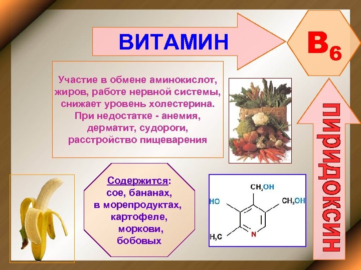 ВИТАМИН Участие в обмене аминокислот, жиров, работе нервной системы, снижает уровень холестерина. При недостатке