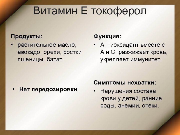 Витамин Е токоферол Продукты: • растительное масло, авокадо, орехи, ростки пшеницы, батат. • Нет