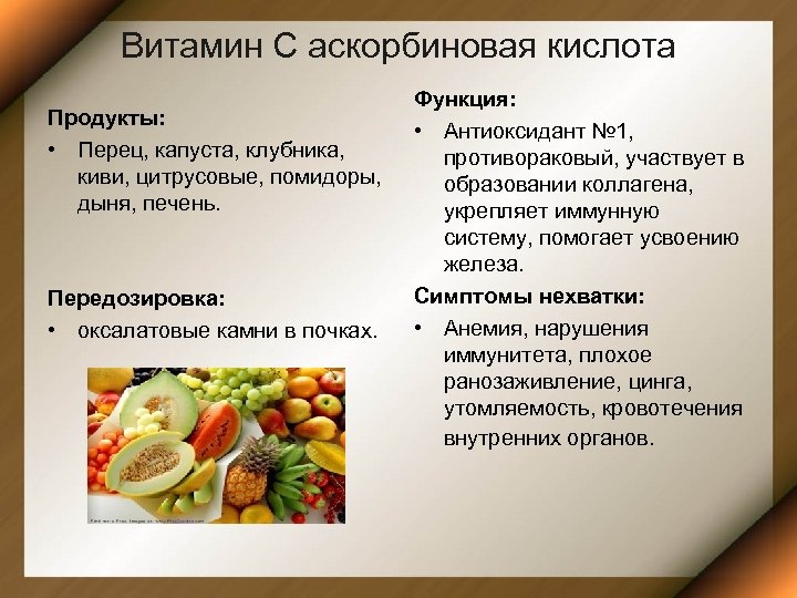 Витамин С аскорбиновая кислота Продукты: • Перец, капуста, клубника, киви, цитрусовые, помидоры, дыня, печень.