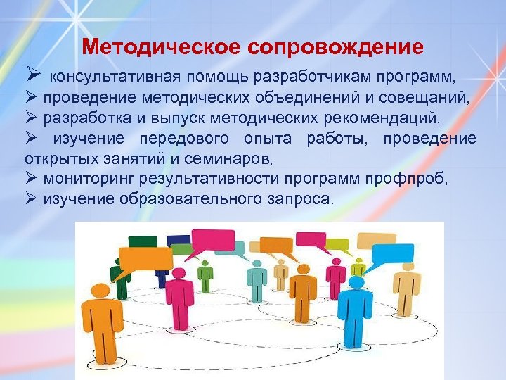 Методическое сопровождение Ø консультативная помощь разработчикам программ, Ø проведение методических объединений и совещаний, Ø