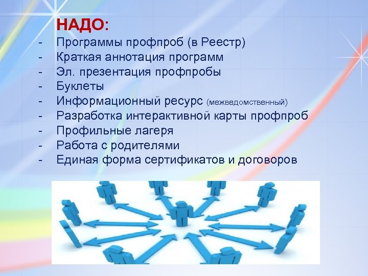НАДО: - Программы профпроб (в Реестр) Краткая аннотация программ Эл. презентация профпробы Буклеты Информационный