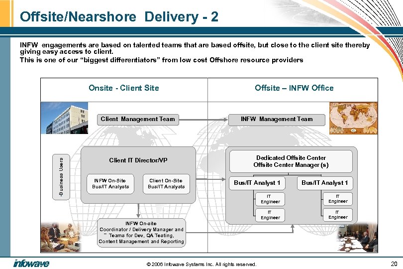Offsite/Nearshore Delivery - 2 INFW engagements are based on talented teams that are based