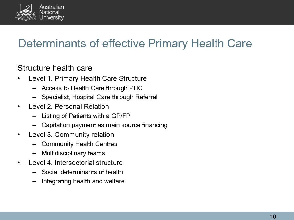 Determinants of effective Primary Health Care Structure health care • Level 1. Primary Health