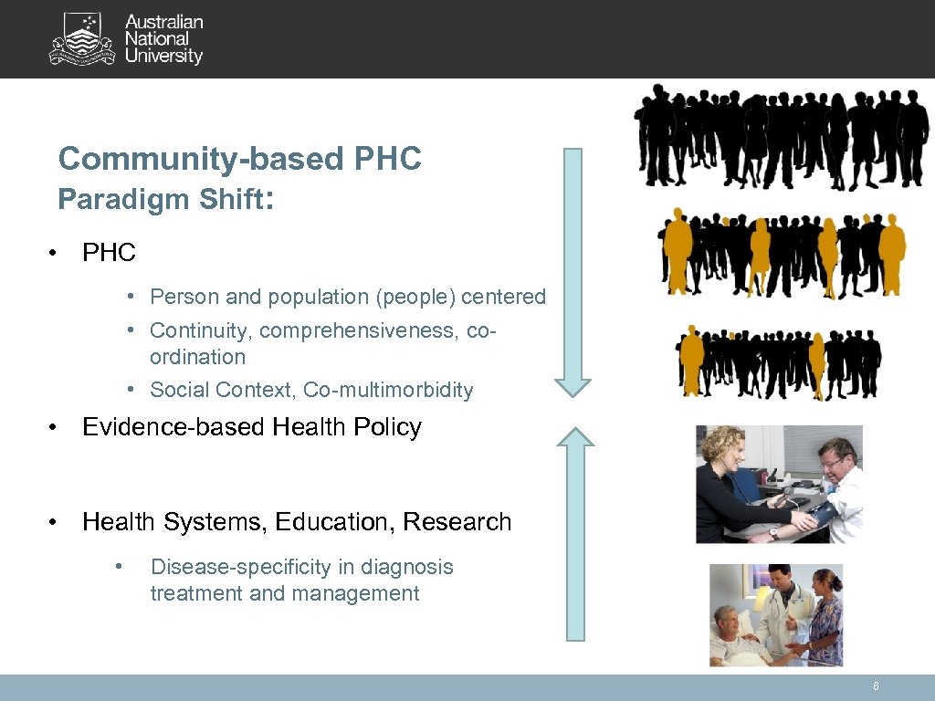 Community-based PHC Paradigm Shift: • PHC • Person and population (people) centered • Continuity,