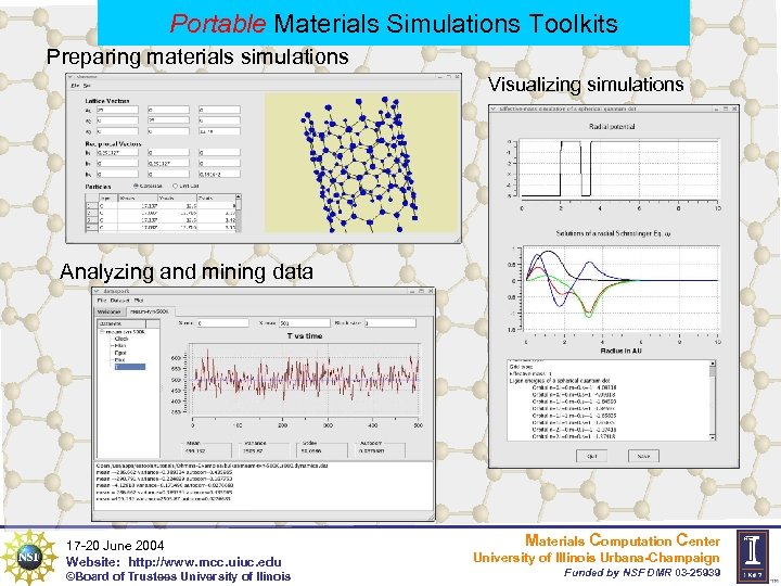 Portable Materials Simulations Toolkits Preparing materials simulations Visualizing simulations Analyzing and mining data 17