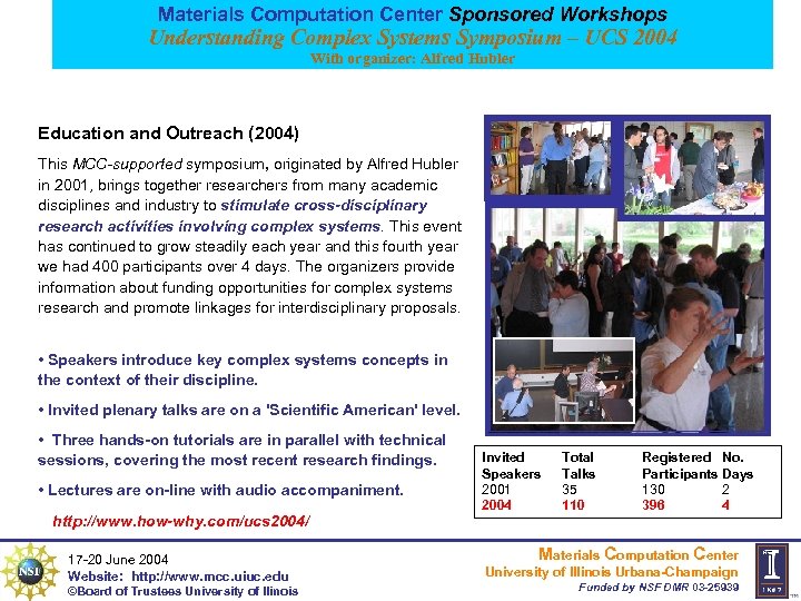 Materials Computation Center Sponsored Workshops Understanding Complex Systems Symposium – UCS 2004 With organizer: