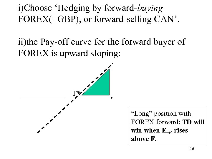 i)Choose ‘Hedging by forward-buying FOREX(=GBP), or forward-selling CAN’. ii)the Pay-off curve for the forward