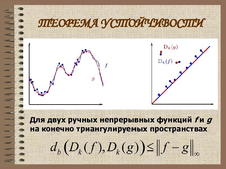 ТЕОРЕМА УСТОЙЧИВОСТИ Для двух ручных непрерывных функций f и g на конечно триангулируемых пространствах
