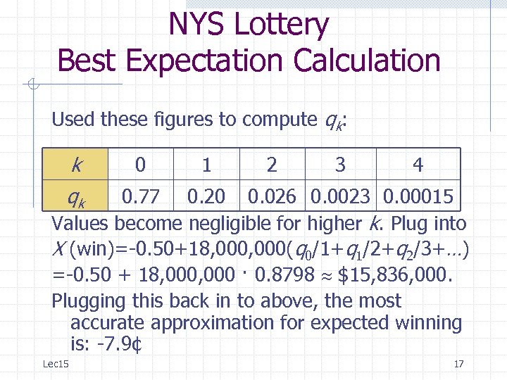 NYS Lottery Best Expectation Calculation Used these figures to compute qk: k 0 1