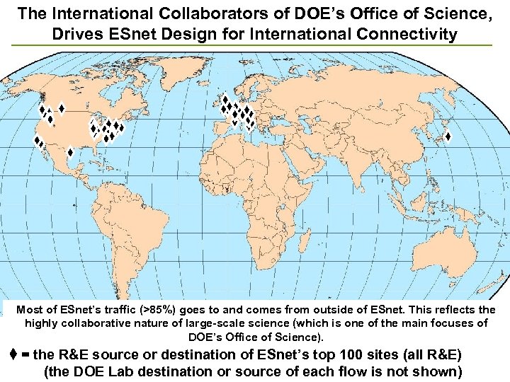 The International Collaborators of DOE’s Office of Science, Drives ESnet Design for International Connectivity