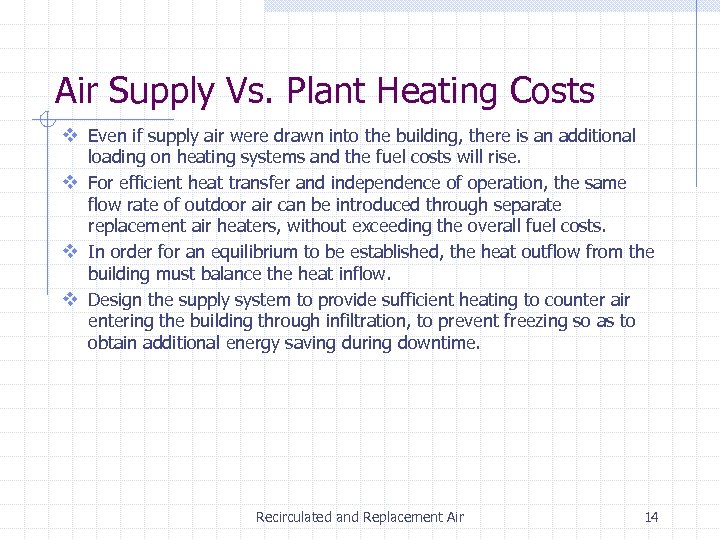 Air Supply Vs. Plant Heating Costs v Even if supply air were drawn into