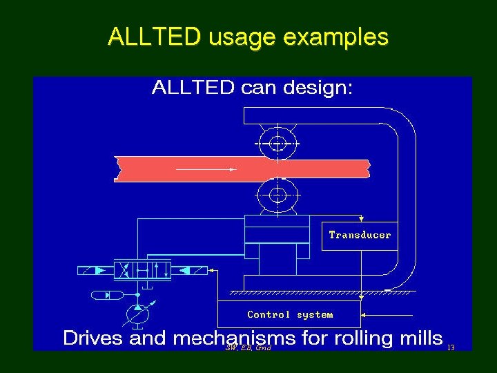 ALLTED usage examples SW, EB, Grid 13 